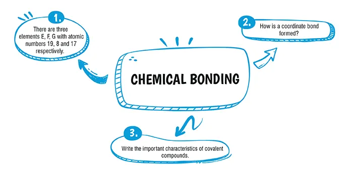 chemical bonding class 10 icse important questions