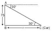 cbse class 10 maths Application of trigonometry important questions and ansers