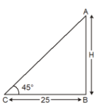 cbse class 10 maths Application of trigonometry important questions and ansers