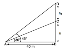 Applications of Trigonometry Q3