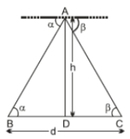 Applications of Trigonometry Q5