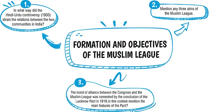 ICSE Chapter 6