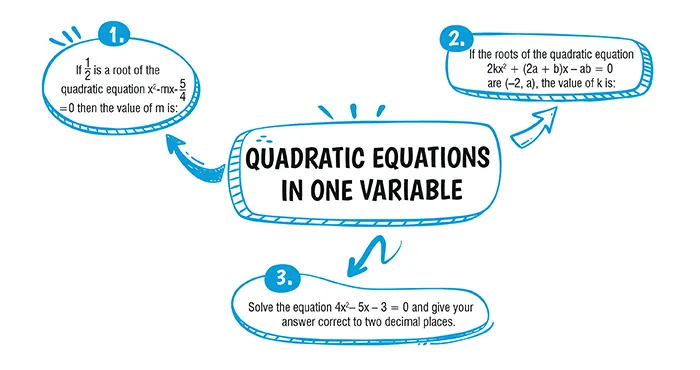 quadratic equation class 10 icse important questions