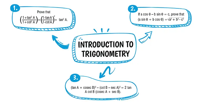 cbse class 10 maths Trigonometry important questions and ansers