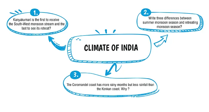 geography class 10 icse syllabus 2023