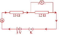 electricity important questions