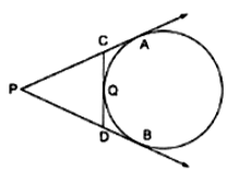 class 10 circles important questions