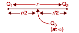 chapter 1 physics class 12 important questions 1