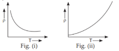 electric charges and fields class 12 important questions