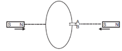 important questions electromagnetic induction